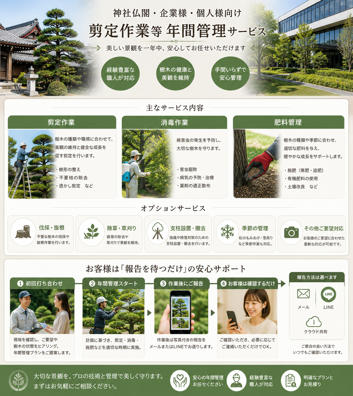 年間管理サービスのご案内